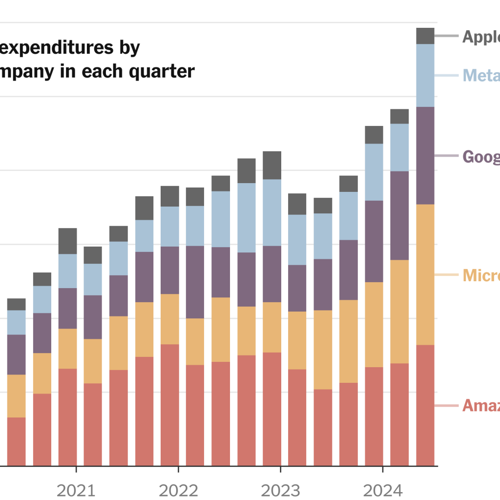 Tech Companies to Keep Spending on A.I. Despite Worries of Slow Payoff